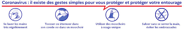 Fermeture de l'AMGA à partir du 16 mars 2020 Fermeture de l'AMGA à partir du 16 mars 2020