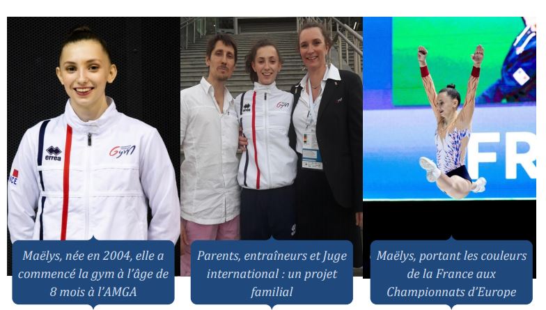 AMGA: Maelys LENCLOS est sélectionnée pour participer aux championnats du Monde à Bakou du 18 au 24 mai 2021