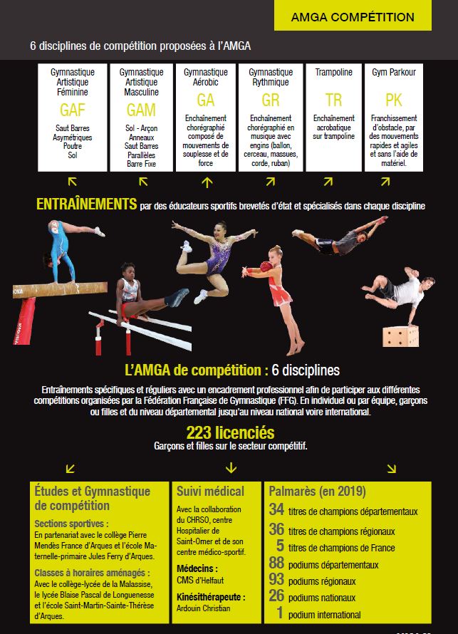 AMGA: INSCRIPTIONS 2021/2022 AMGA: INSCRIPTIONS 2021/2022