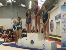 Résultats Finales régionales Tumbling 31/1/2016 Résultats Finales régionales Tumbling 31/1/2016