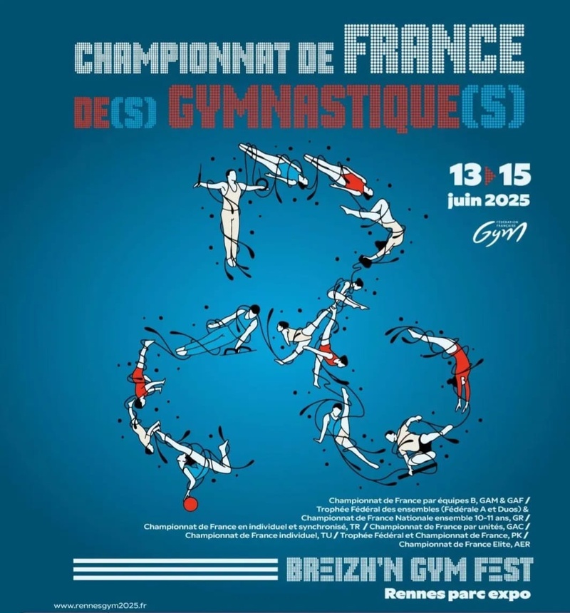 Aérobic : 6 médailles d'Or au Championnat de France élite de Rennes Aérobic : 6 médailles d'Or au Championnat de France élite de Rennes