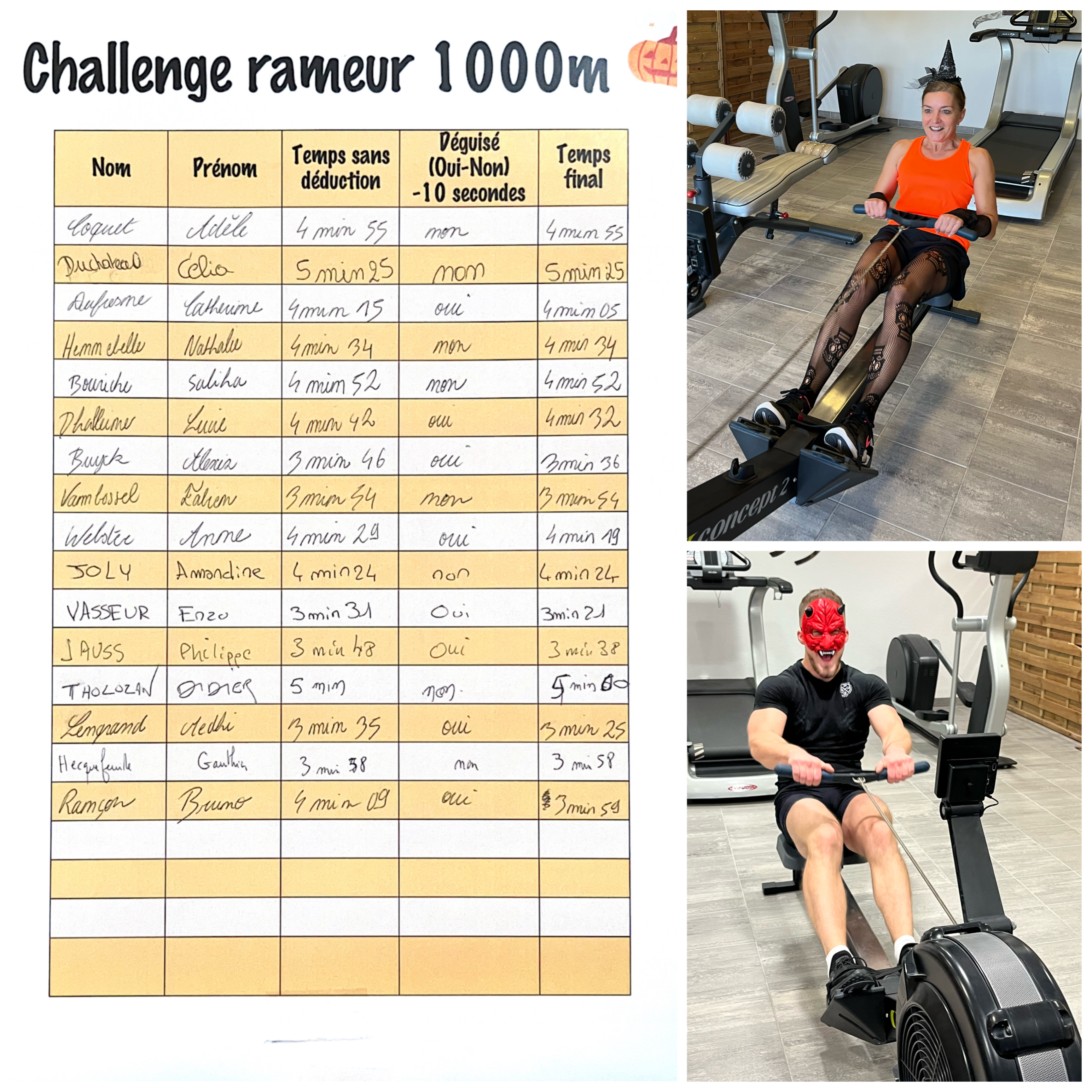 Gagnants challenge : "1000 mètres rameur chronometré" 🎃